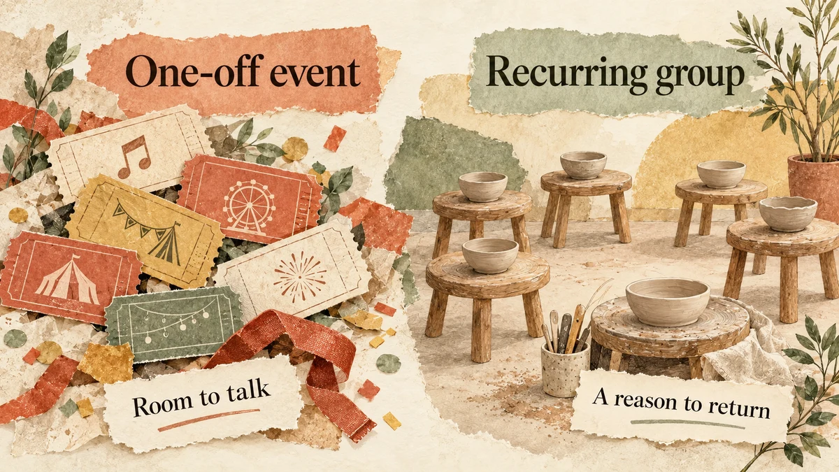 An illustrated comparison pairs a busy one-off event with a recurring class, highlighting shared activity, room to talk and an easy return.